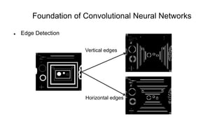 Foundation of Convolutional Neural Networks
 Edge Detection
Vertical edges
Horizontal edges
 