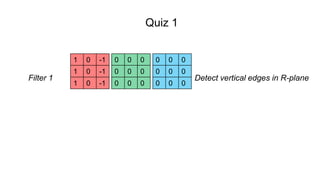 Quiz 1
Filter 1 Detect vertical edges in R-plane
0 0 0
0 0 0
0 0 0
0 0 0
0 0 0
0 0 0
1 0 -1
1 0 -1
1 0 -1
 