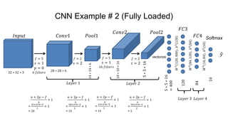 CNN Example # 2 (Fully Loaded)
𝐼𝑛𝑝𝑢𝑡 𝐶𝑜𝑛𝑣1
𝐶𝑜𝑛𝑣2 𝑃𝑜𝑜𝑙2
32 ∗ 32 ∗ 3
𝑓 = 5
𝑠 = 1
𝑝 = 0
6 𝑓𝑖𝑙𝑡𝑒𝑟𝑠
𝑛 + 2𝑝 − 𝑓
𝑠
+ 1
=
32+2∗0−5
1
+ 1
= 28
28 ∗ 28 ∗ 6
14∗14∗6
𝑛 + 2𝑝 − 𝑓
𝑠
+ 1
=
28+2∗0−2
2
+ 1
= 14
𝑓 = 5
𝑠 = 1
16 𝑓𝑖𝑙𝑡𝑒𝑟𝑠
𝑛 + 2𝑝 − 𝑓
𝑠
+ 1
=
14+2∗0−5
1
+ 1
= 10
5∗5∗16
5∗5∗16
=400
vectorize
𝑦
Softmax
𝑓 = 2
𝑠 = 2
𝑃𝑜𝑜𝑙1
10∗10∗16
𝑓 = 2
𝑠 = 2
120
84
𝐹𝐶3
𝐹𝐶4
𝑛 + 2𝑝 − 𝑓
𝑠
+ 1
=
10+2∗0−2
2
+ 1
= 5
𝐿𝑎𝑦𝑒𝑟 1 𝐿𝑎𝑦𝑒𝑟 2
𝐿𝑎𝑦𝑒𝑟 3 𝐿𝑎𝑦𝑒𝑟 4
𝑊3
(120,400),𝑏3
(120)
𝑊4
(84,120),𝑏4
(84)
𝑊5
(10,84),𝑏5
(10)
10
 