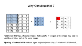 Why Convolutional ?
* =
1 0 -1
1 0 -1
1 0 -1
10 10 10 0 0 0
10 10 10 0 0 0
10 10 10 0 0 0
10 10 10 0 0 0
10 10 10 0 0 0
10 10 10 0 0 0
0 30 30 0
0 30 30 0
0 30 30 0
0 30 30 0
Parameter Sharing: A feature detector that is useful in one part of the image may also be
useful on another part of the same image.
Sparcity of connections: In each layer, output depends only on small number of inputs.
 