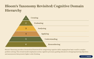 Understanding-Cognitive-Domains-Shaping-Learning-and-Teaching (1).pdf