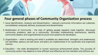Understanding-Community-Dynamics-and-Action-Foundations-for-Your ...