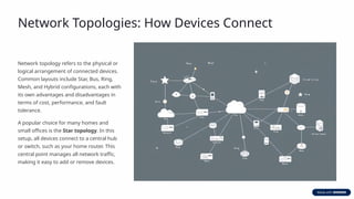 Understanding-Computer-Networks-The-Digital-Backbone (1).pptx