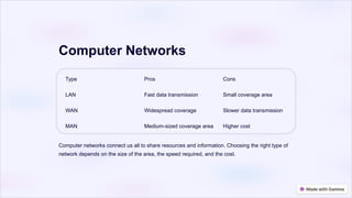 Understanding-Computer-Systems-and-Organization.pptx