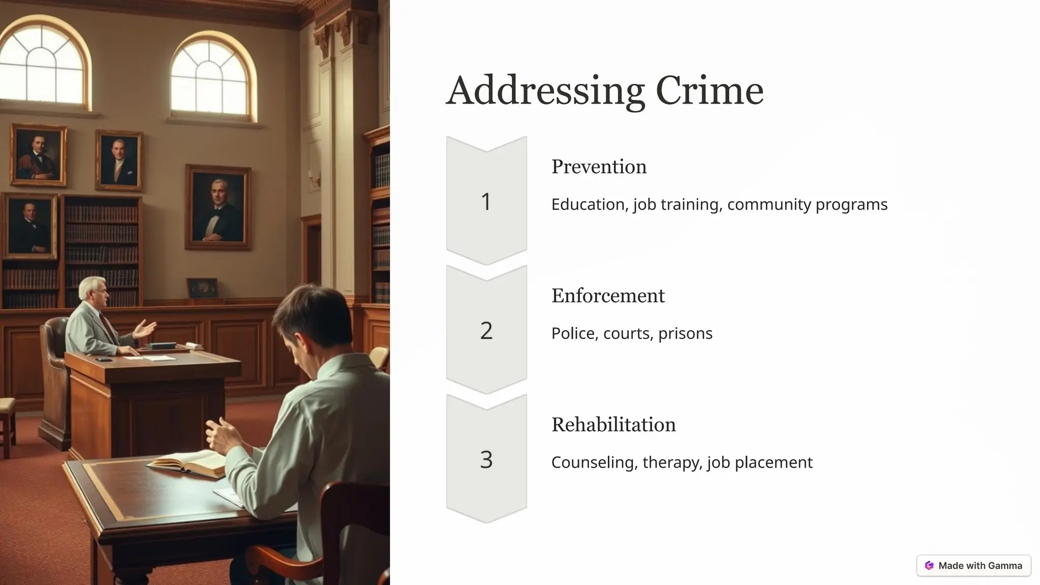 Addressing Crime
Prevention
Education, job training, community programs
Enforcement
Police, courts, prisons
Rehabilitation
Counseling, therapy, job placement