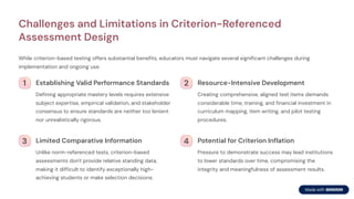 Understanding-Criterion-Referenced-Testing-A-Comprehensive-Overview.pdf