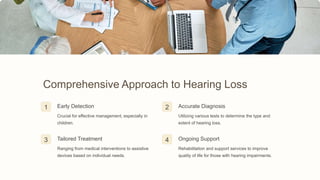 Comprehensive Approach to Hearing Loss
1 Early Detection
Crucial for effective management, especially in
children.
2 Accurate Diagnosis
Utilizing various tests to determine the type and
extent of hearing loss.
3 Tailored Treatment
Ranging from medical interventions to assistive
devices based on individual needs.
4 Ongoing Support
Rehabilitation and support services to improve
quality of life for those with hearing impairments.
 