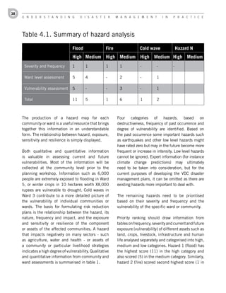 38
     U n d e r s t a n d i n g          d i s a s t e r        M a n a g e M e n t        i n   P r a c t i c e




     Table 4.1. Summary of hazard analysis
                                   Flood                Fire                Cold wave               Hazard N
                                   High Medium High Medium High Medium High Medium
      Severity and frequency       1       1            1       1           -         -         -

      Ward level assessment        5       4            -       2           -         1

      Vulnerability assessment     5       -            -       3           -         1

      Total                        11      5            1       6           1         2



     The production of a hazard map for each                   Four categories of hazards, based on
     community or ward is a useful resource that brings        destructiveness, frequency of past occurrence and
     together this information in an understandable            degree of vulnerability are identified. Based on
     form. The relationship between hazard, exposure,          the past occurrence some important hazards such
     sensitivity and resilience is simply displayed.           as earthquakes and other low level hazards might
                                                               have rated zero but may in the future become more
     Both qualitative and quantitative information             frequent or increase in intensity. Low level hazards
     is valuable in assessing current and future               cannot be ignored. Expert information (for instance
     vulnerabilities. Most of the information will be          climate change predictions) may ultimately
     collected at the community level prior to the             need to be taken into consideration, but for the
     planning workshop. Information such as 6,000              current purposes of developing the VDC disaster
     people are extremely exposed to flooding in Ward          management plans, it can be omitted as there are
     5, or winter crops in 10 hectares worth XX,000            existing hazards more important to deal with.
     rupees are vulnerable to drought. Cold waves in
     Ward 3 contribute to a more detailed picture of           The remaining hazards need to be prioritised
     the vulnerability of individual communities or            based on their severity and frequency and the
     wards. The basis for formulating risk reduction           vulnerability of the specific ward or community.
     plans is the relationship between the hazard, its
     nature, frequency and impact, and the exposure            Priority ranking should draw information from
     and sensitivity or resilience of the component            tables on frequency, severity and current and future
     or assets of the affected communities. A hazard           exposure (vulnerability) of different assets such as
     that impacts negatively on many sectors - such            land, crops, livestock, infrastructure and human
     as agriculture, water and health - or assets of           life analysed separately and categorised into high,
     a community or particular livelihood strategies           medium and low categories. Hazard 1 (flood) has
     indicates a high degree of vulnerability. Qualitative     the highest score (11) in the high category and
     and quantitative information from community and           also scored (5) in the medium category. Similarly,
     ward assessments is summarised in table 1.                hazard 2 (fire) scored second highest score (1 in
 
