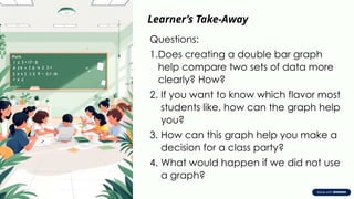 Understanding Double Bar Graphs for grade 5 | PPTX