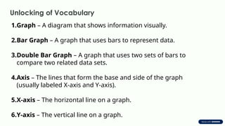 Double Bar Graph Key Understanding Double Bar Graphs for grade 5 | PPTX
