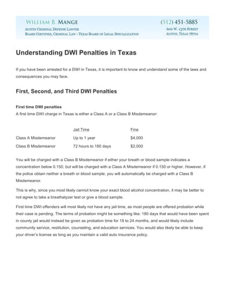 Understanding DWI Penalties in Texas
If you have been arrested for a DWI in Texas, it is important to know and understand some of the laws and
consequences you may face.
First, Second, and Third DWI Penalties
First time DWI penalties
A first time DWI charge in Texas is either a Class A or a Class B Misdemeanor:
Jail Time Fine
Class A Misdemeanor Up to 1 year $4,000
Class B Misdemeanor 72 hours to 180 days $2,000
You will be charged with a Class B Misdemeanor if either your breath or blood sample indicates a
concentration below 0.150, but will be charged with a Class A Misdemeanor if 0.150 or higher. However, if
the police obtain neither a breath or blood sample, you will automatically be charged with a Class B
Misdemeanor.
This is why, since you most likely cannot know your exact blood alcohol concentration, it may be better to
not agree to take a breathalyzer test or give a blood sample.
First time DWI offenders will most likely not have any jail time, as most people are offered probation while
their case is pending. The terms of probation might be something like: 180 days that would have been spent
in county jail would instead be given as probation time for 18 to 24 months, and would likely include
community service, restitution, counseling, and education services. You would also likely be able to keep
your driver’s license as long as you maintain a valid auto insurance policy.
 