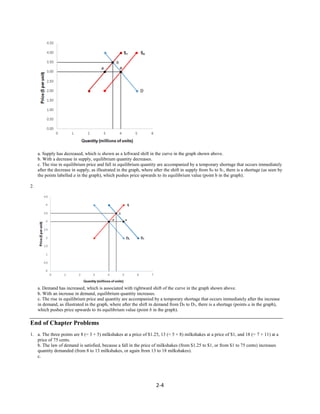 solved a decrease in demand, accompanied by a... Understanding Economics 7th Edition Lovewell Solutions Manual | PDF