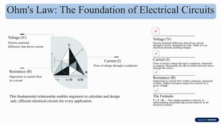 Understanding-Electricity-Safety-Energy-Sources-and-Fundamentals (3).pptx