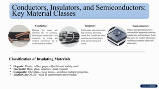 Understanding-Electricity-Safety-Energy-Sources-and-Fundamentals (3).pptx