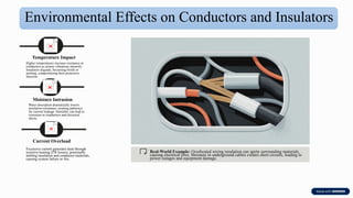 Intesify Example Understanding-Electricity-Safety-Energy-Sources-and-Fundamentals (3).pptx