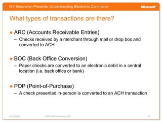 Understanding Electronic Commerce