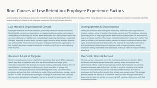Understanding-Employenbme-Retention.pptx
