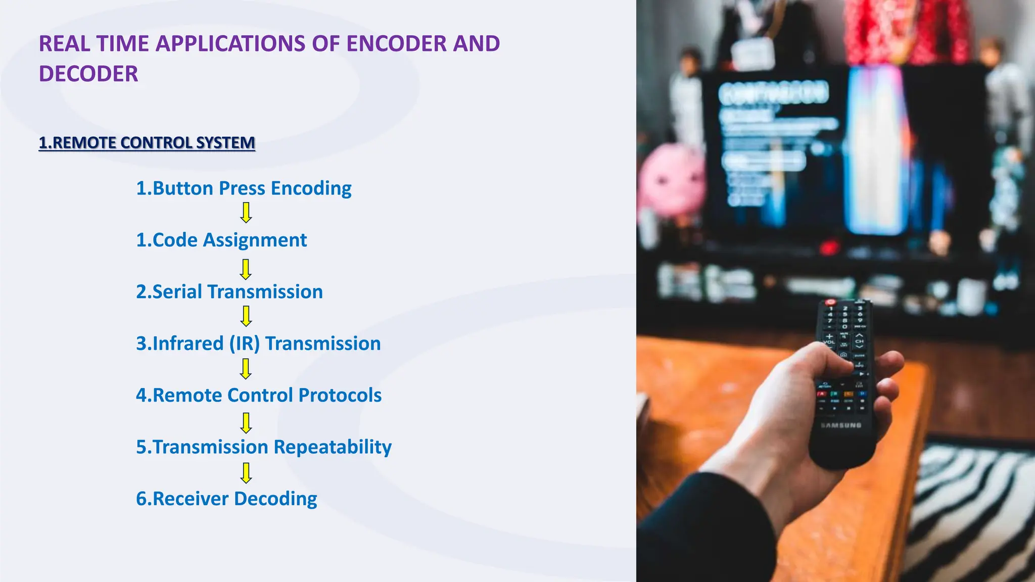 Understanding-Encoders-and-Decoders (1).pptx