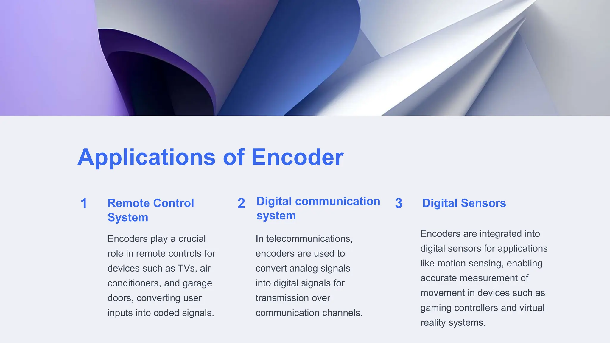 Understanding-Encoders-and-Decoders (1).pptx