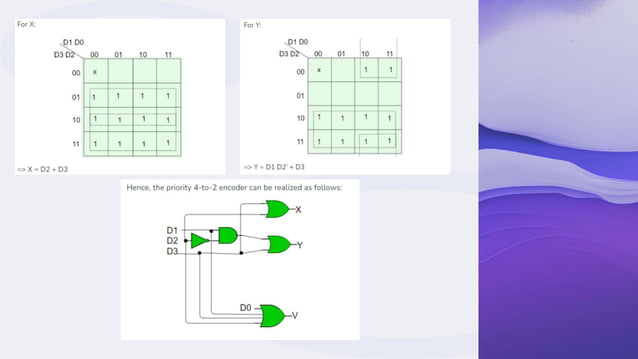 Understanding-Encoders-and-Decoders (1).pptx