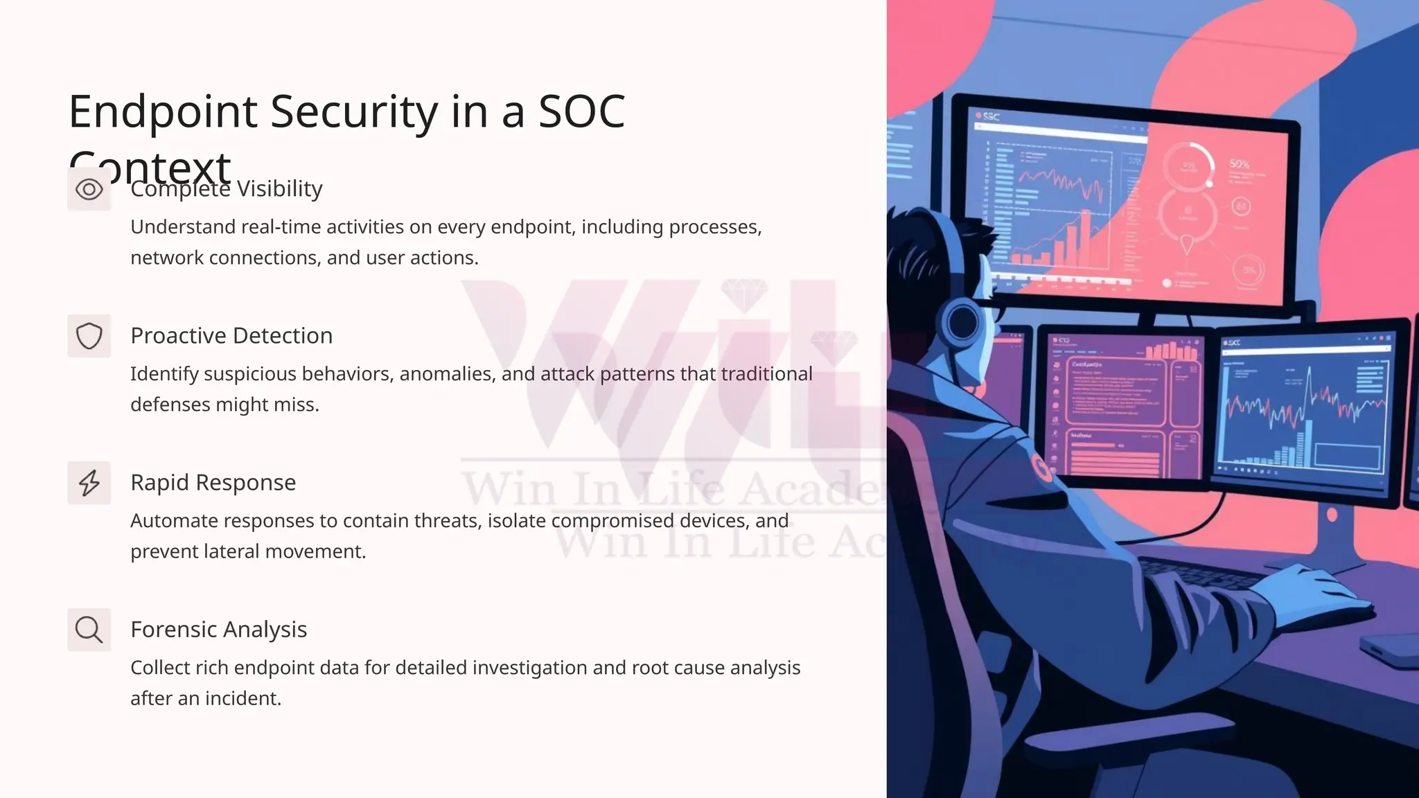 Endpoint Security in a SOC
Context
Complete Visibility
Understand real-time activities on every endpoint, including processes,
network connections, and user actions.
Proactive Detection
Identify suspicious behaviors, anomalies, and attack patterns that traditional
defenses might miss.
Rapid Response
Automate responses to contain threats, isolate compromised devices, and
prevent lateral movement.
Forensic Analysis
Collect rich endpoint data for detailed investigation and root cause analysis
after an incident.
 