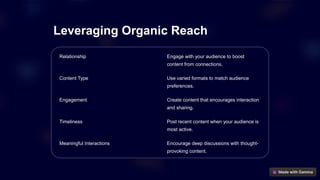 Leveraging Organic Reach
Relationship Engage with your audience to boost
content from connections.
Content Type Use varied formats to match audience
preferences.
Engagement Create content that encourages interaction
and sharing.
Timeliness Post recent content when your audience is
most active.
Meaningful Interactions Encourage deep discussions with thought-
provoking content.
 