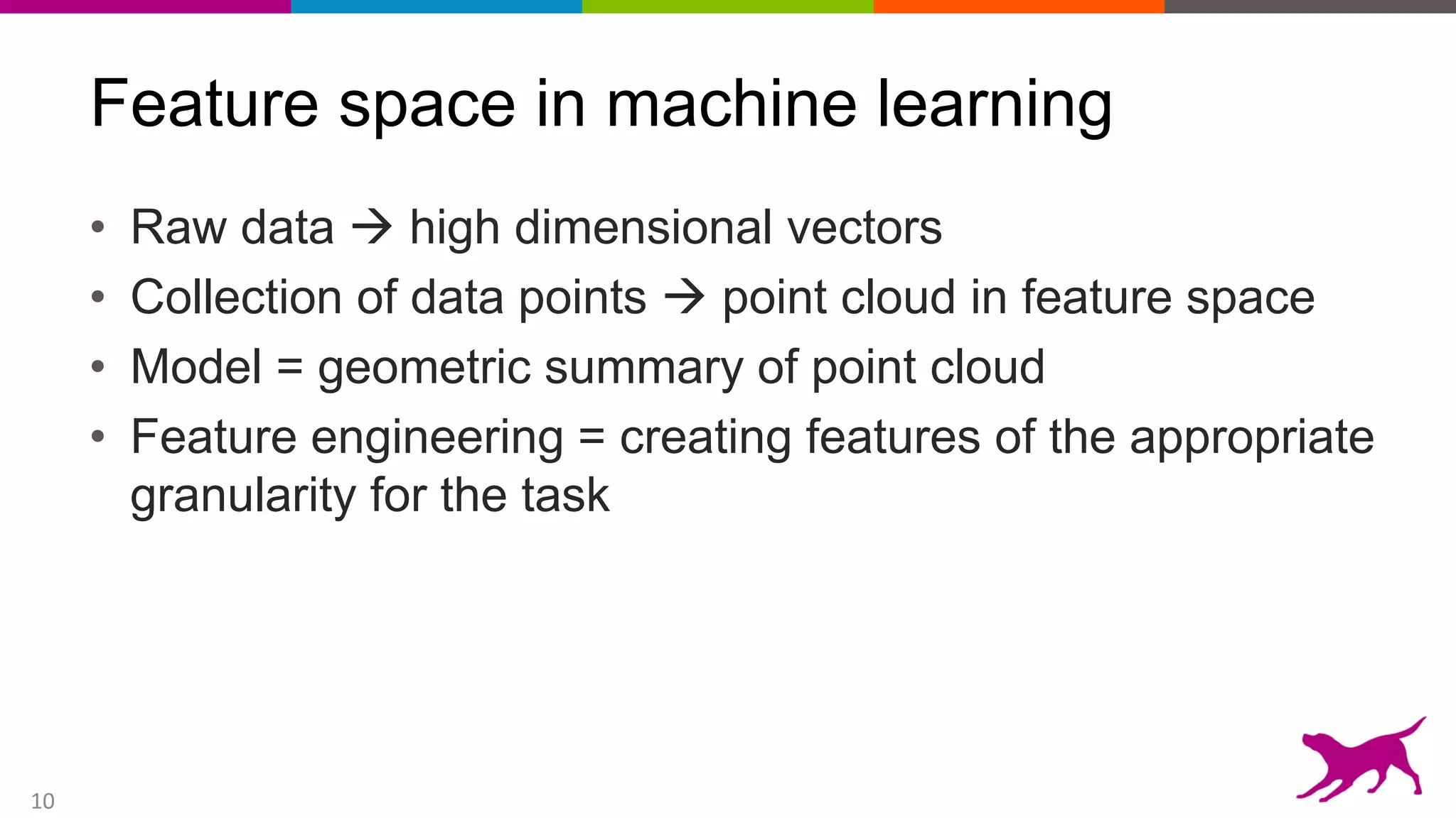 10
Feature space in machine learning
• Raw data  high dimensional vectors
• Collection of data points  point cloud in feature space
• Model = geometric summary of point cloud
• Feature engineering = creating features of the appropriate
granularity for the task
 