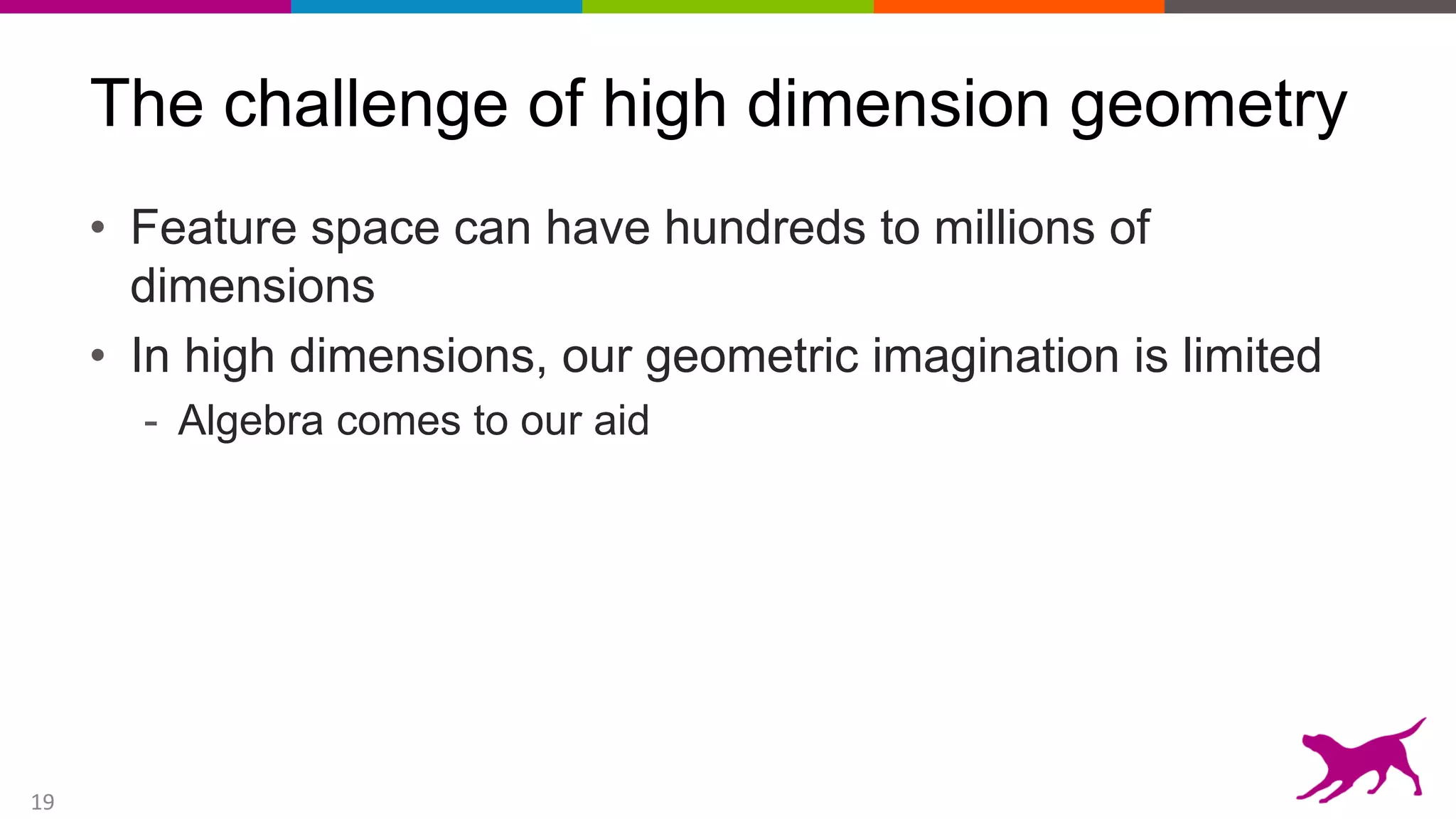 19
The challenge of high dimension geometry
• Feature space can have hundreds to millions of
dimensions
• In high dimensions, our geometric imagination is limited
- Algebra comes to our aid
 