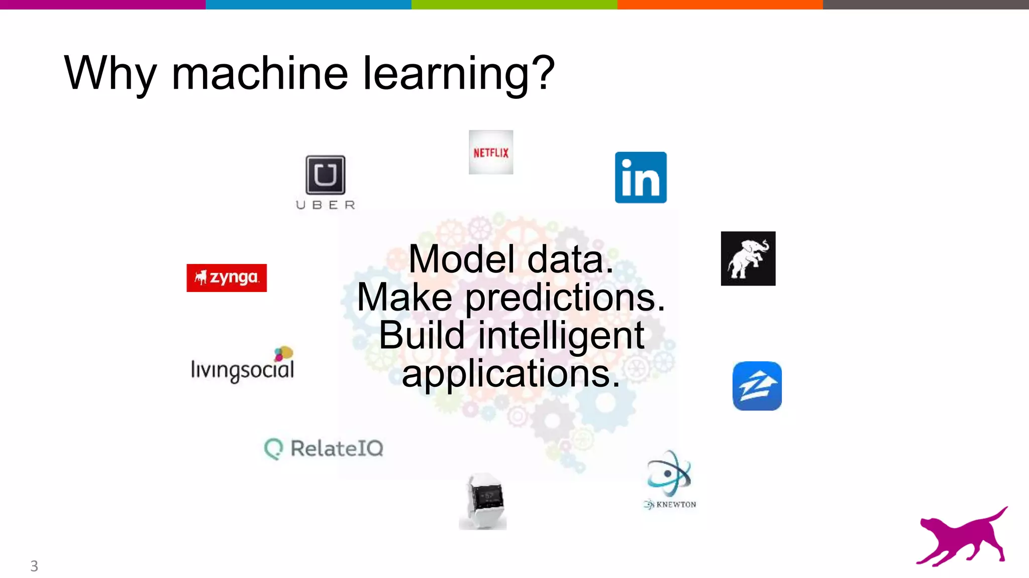 3
Why machine learning?
Model data.
Make predictions.
Build intelligent
applications.
 