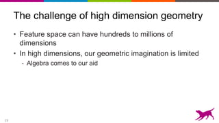 19
The challenge of high dimension geometry
• Feature space can have hundreds to millions of
dimensions
• In high dimensions, our geometric imagination is limited
- Algebra comes to our aid
 