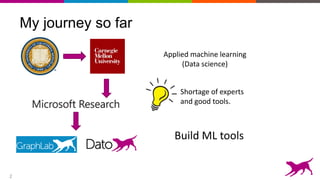 2
My journey so far
Applied machine learning
(Data science)
Build ML tools
Shortage of experts
and good tools.
 