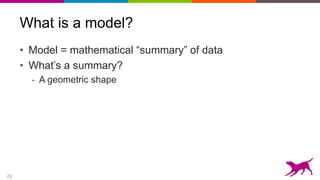 23
What is a model?
• Model = mathematical “summary” of data
• What’s a summary?
- A geometric shape
 