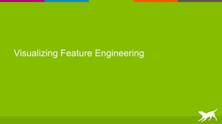 Visualizing Feature Engineering
 