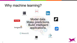 3
Why machine learning?
Model data.
Make predictions.
Build intelligent
applications.
 