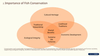 Understanding-Fish-Culture-and-Conservation.pptx