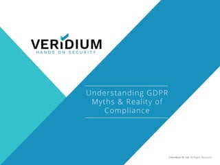 ©Veridium IP, Ltd. All Rights Reserved
Understanding GDPR
Myths & Reality of
Compliance
 