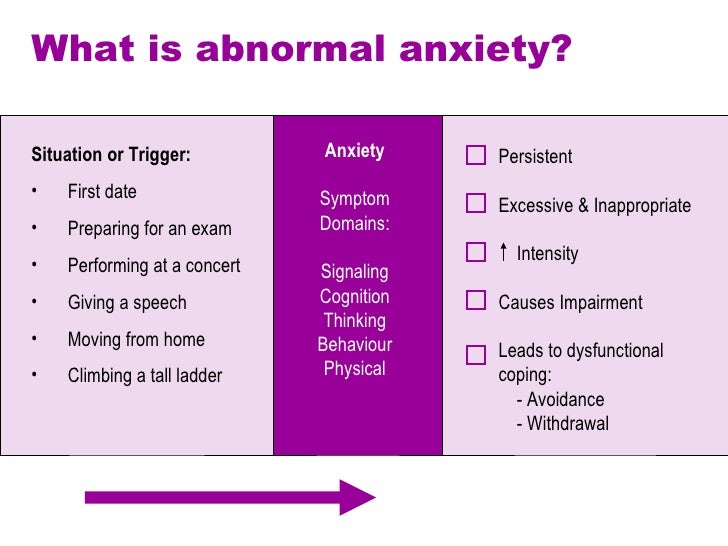 Understanding Generalized Anxiety >> Understanding Generalized Anxiety Disorder Understanding Generalized Anxiety >> Understanding Generalized Anxiety Disorder