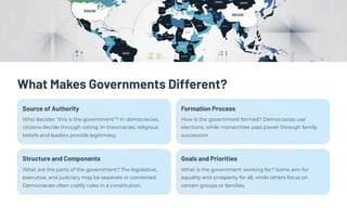 Understanding-Government-Types-Functions-and-Democracy.pdf /7th class ...