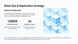 Understanding-Hadoop-Distributed-File-System-HDFS.pptx