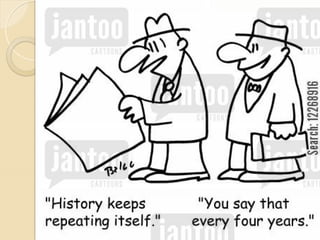 Understanding-History.ppthkdfufkyddyouudud