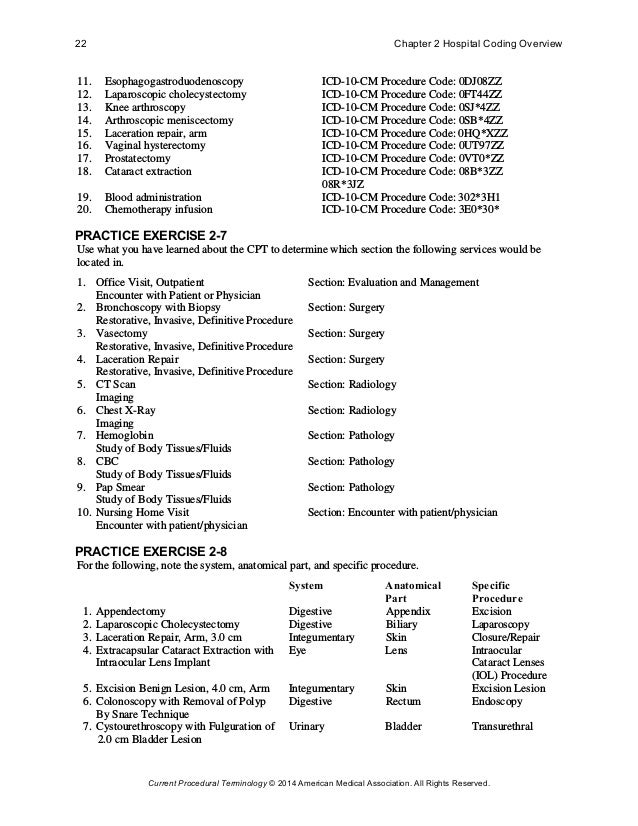 Understanding Hospital Coding And Billing A Worktext 3rd Edition Diam Understanding Hospital Coding And Billing A Worktext 3rd Edition Diam
