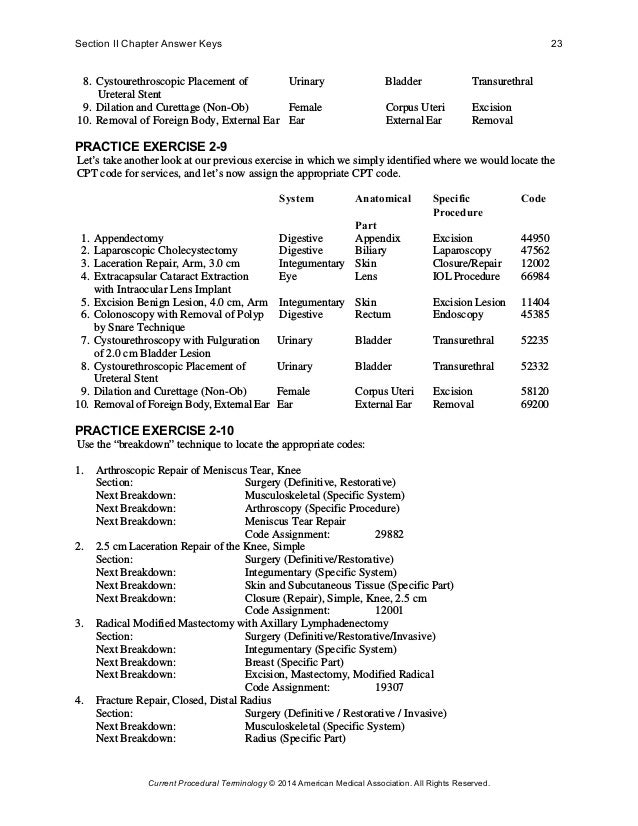 Understanding Hospital Coding And Billing A Worktext 3rd Edition Diam Understanding Hospital Coding And Billing A Worktext 3rd Edition Diam