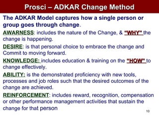 Prosci – ADKAR Change MethodProsci – ADKAR Change Method
The ADKAR Model captures how a single person or
group goes throug...