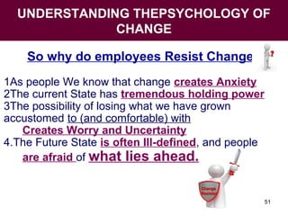 UNDERSTANDING THEPSYCHOLOGY OF
CHANGE
So why do employees Resist Change?
1As people We know that change creates Anxiety
2T...