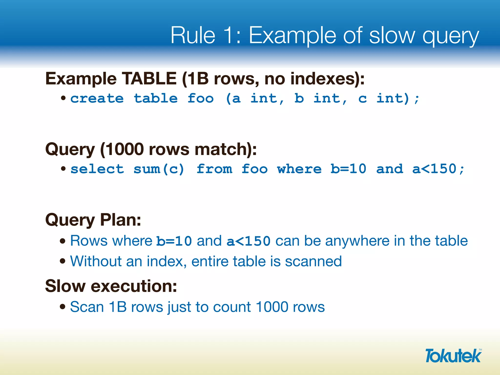 Rule 1: Example of slow query
Example TABLE (1B rows, no indexes):
•create table foo (a int, b int, c int);
Query (1000 rows match):
•select sum(c) from foo where b=10 and a<150;
Query Plan:
• Rows where b=10 and a<150 can be anywhere in the table
• Without an index, entire table is scanned
Slow execution:
• Scan 1B rows just to count 1000 rows
 