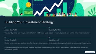Building Your Investment Strategy
01
Assess Risk Profile
Understand your risk tolerance, investment horizon, and financial goals
02
Diversify Portfolio
Allocate across multiple sectors to balance risk and return potential
03
Review Regularly
Monitor performance and rebalance based on changing circumstances
04
Stay Informed
Continuously educate yourself about market trends and opportunities
Successful investing requires discipline, patience, and a clear understanding of each sector's characteristics. Consult financial advisors for
personalised guidance.
 