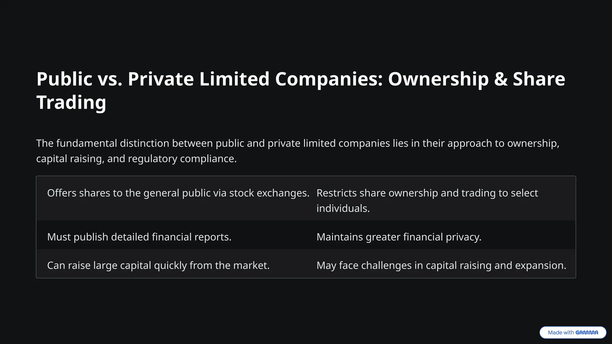 Understanding-Joint-Stock-Companies-Features-Types-and-Key-Differences.pptx