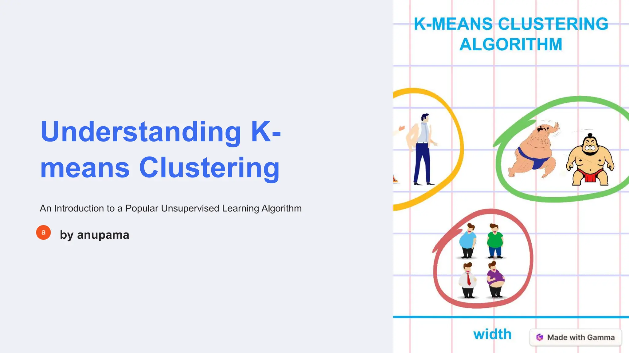 Unsupervised Machine Learning Algorithm K-means-Clustering.pptx