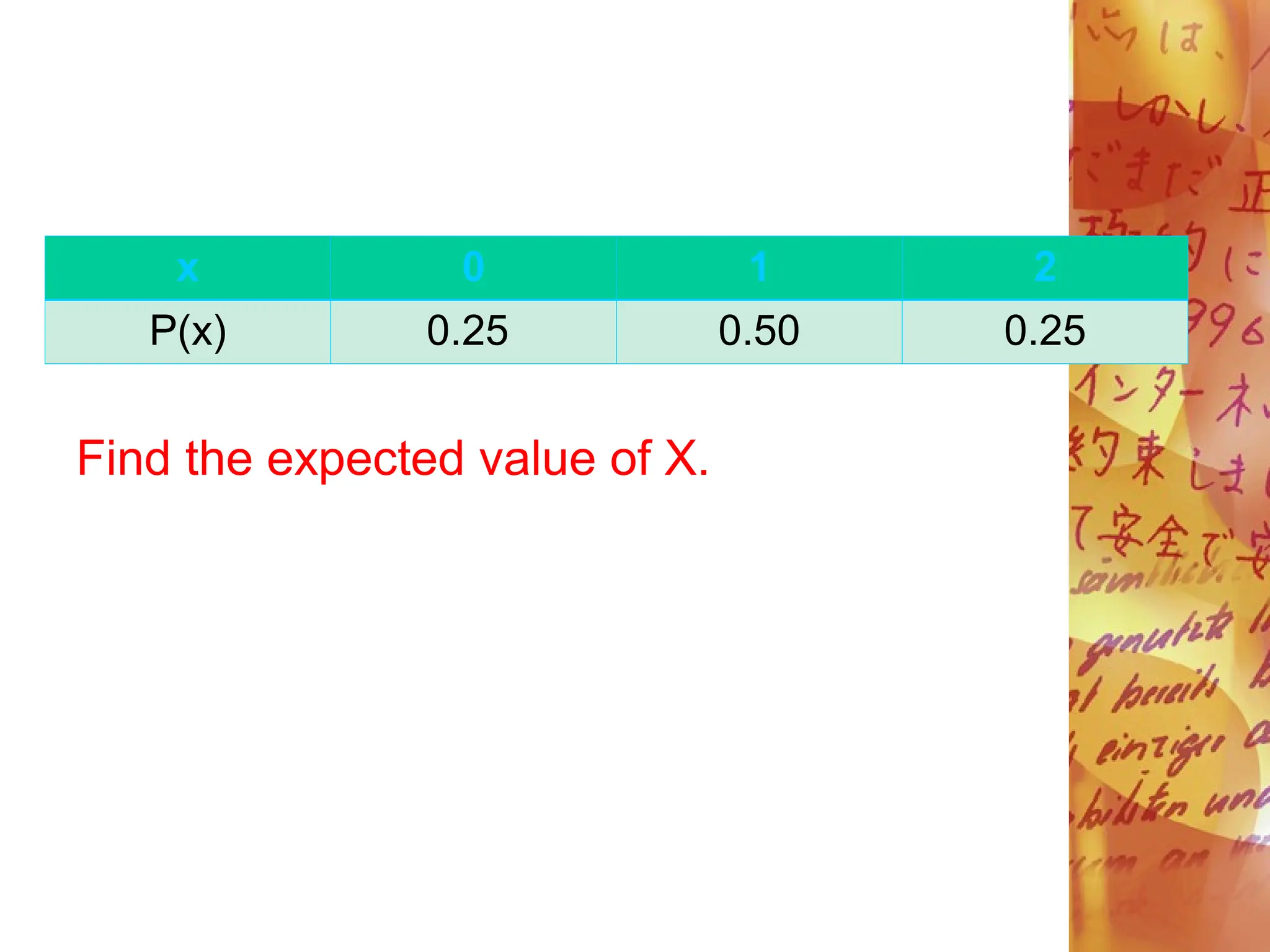 Find the expected value of X.
x 0 1 2
P(x) 0.25 0.50 0.25
 