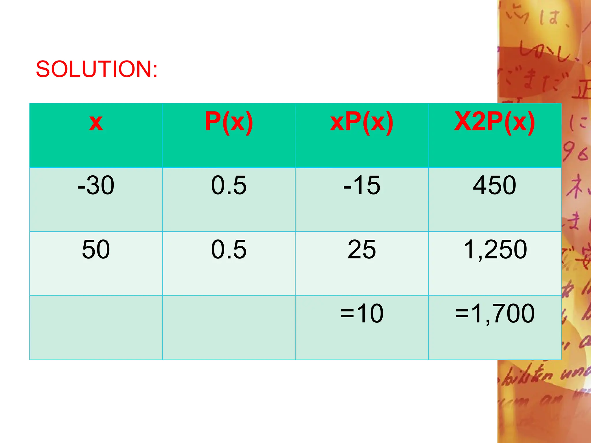 SOLUTION:
x P(x) xP(x) X2P(x)
-30 0.5 -15 450
50 0.5 25 1,250
=10 =1,700
 